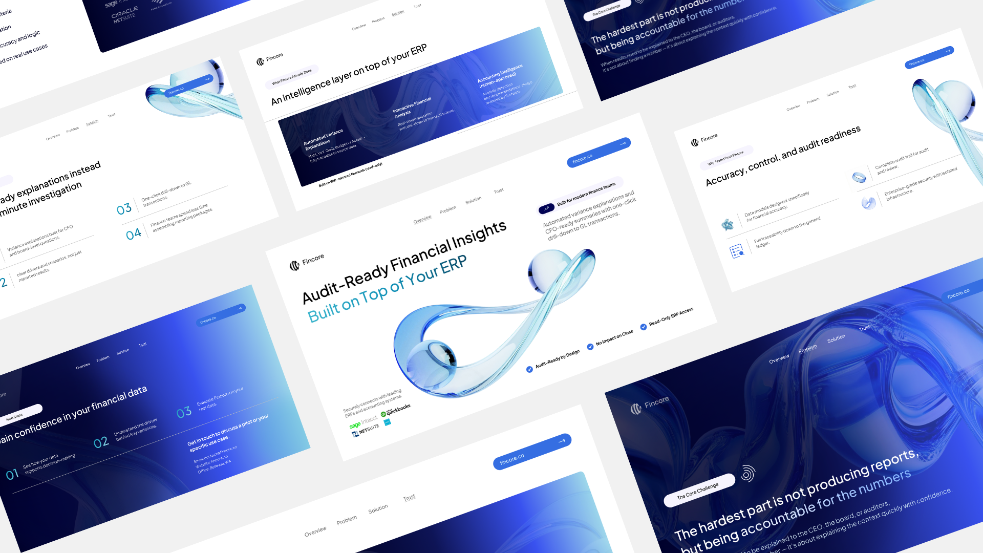 B2B Presentation AI Startup